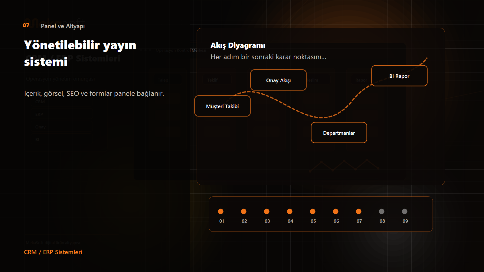 Panel ve Altyapı